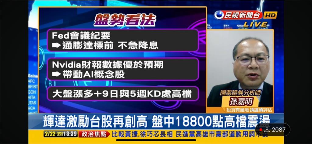 台股看民視／輝達財報助攻帶動AI飆漲！專家曝「2指標」成觀察重點