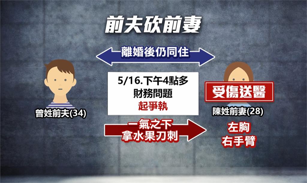 高雄男持刀砍傷前妻!一度坐13樓陽台外與警對峙