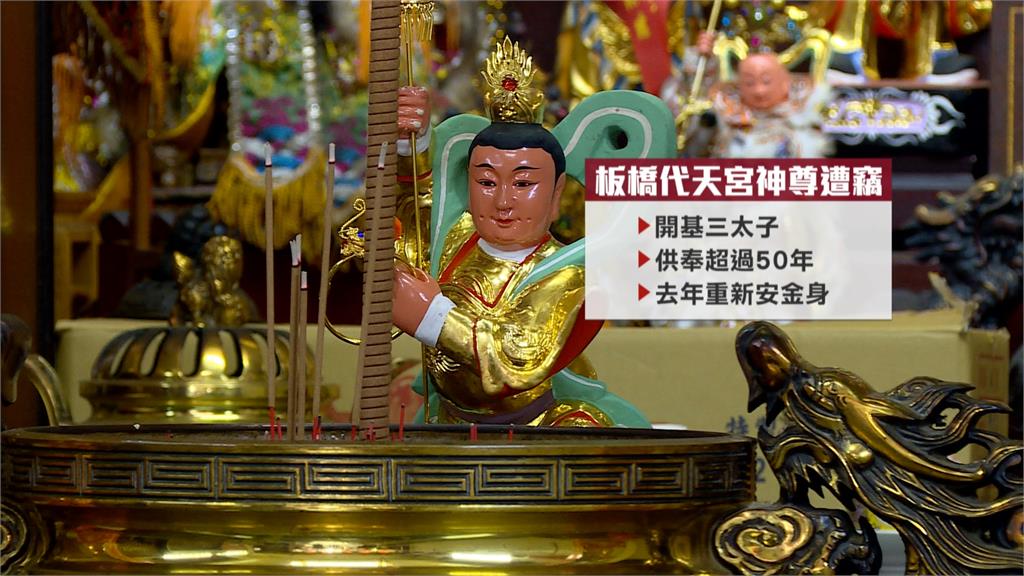 光天化日進宮廟偷三太子　嫌聲稱：太喜歡、忍不住