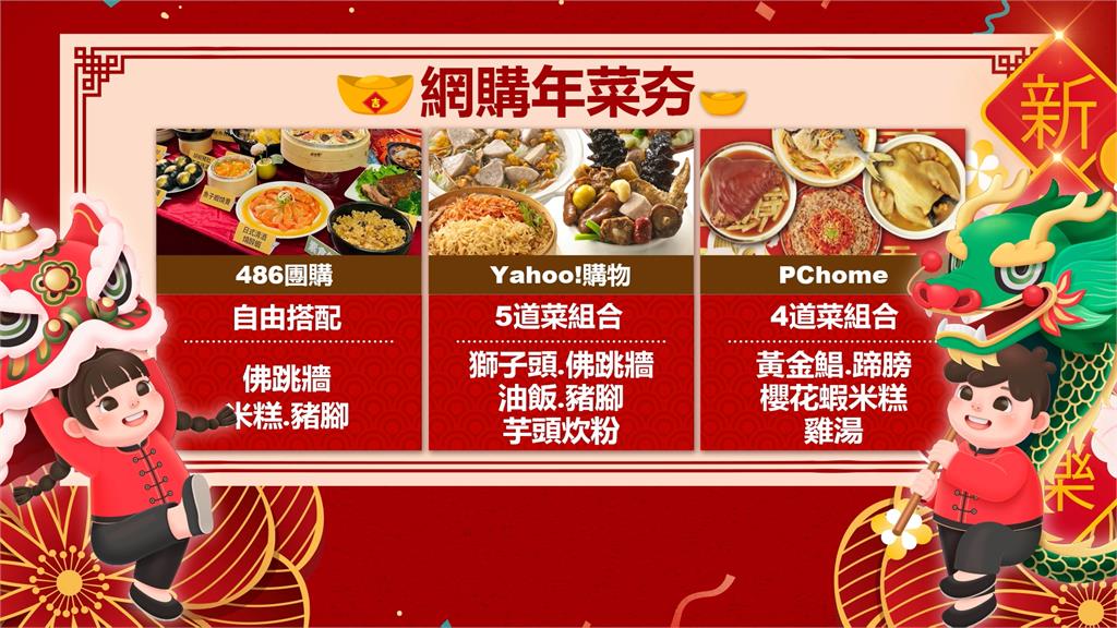 年夜飯吃什麼？搶攻小家庭市場　電商：4至6道年菜受歡迎