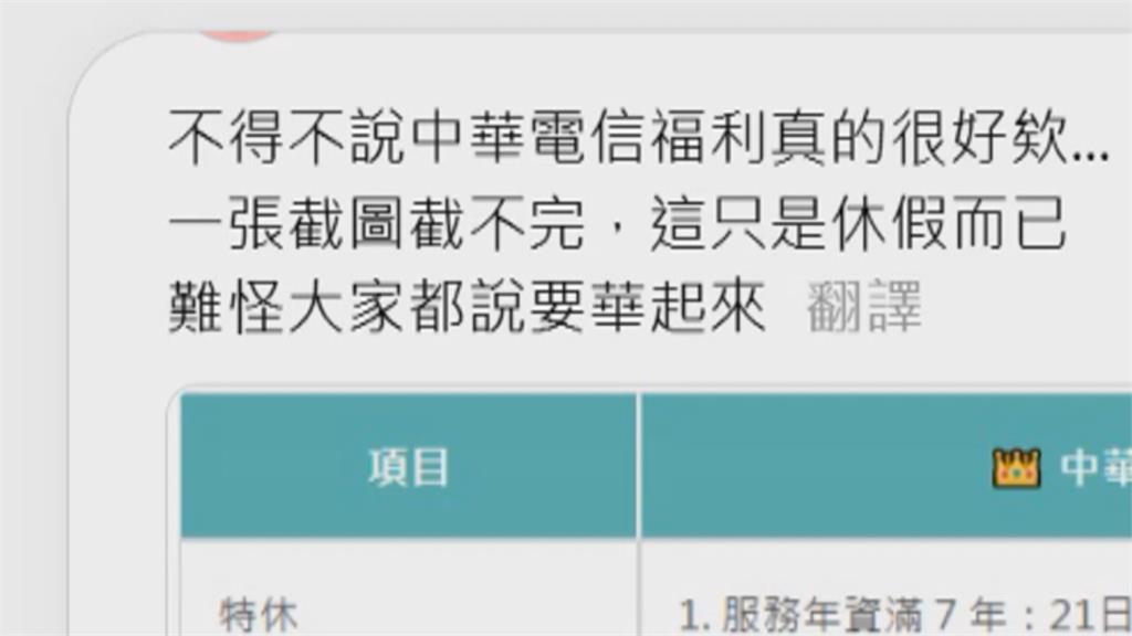 最強鐵飯碗!病假.生理假.流產假通通全薪 5天事假也全薪