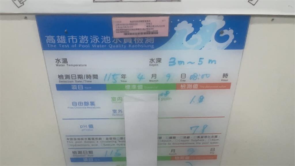 全中運選手怨泳池水質不佳「全身發癢」　高市運發局：監測一切正常