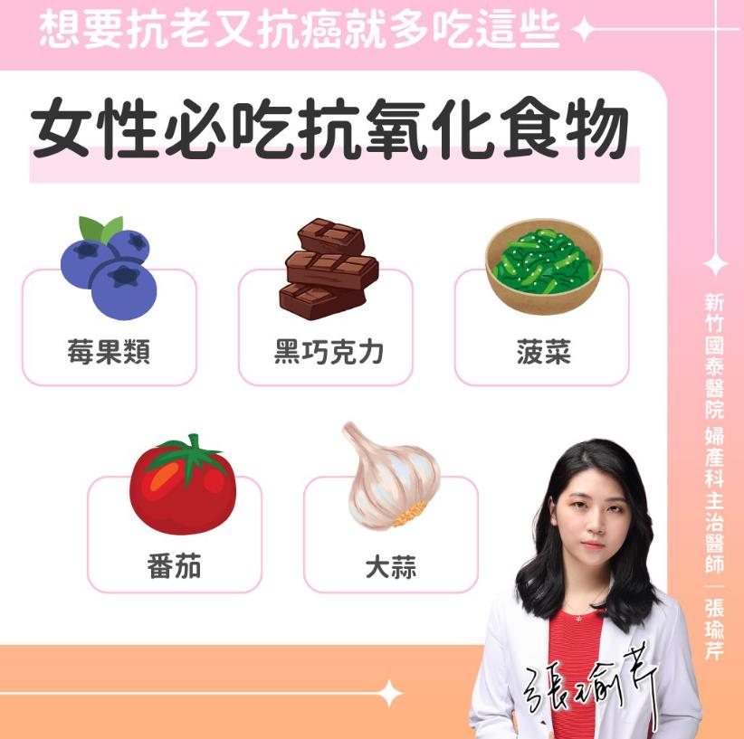 吃什麼抗老又防癌?婦科醫整理出女性必備「5大」抗氧化食物清單