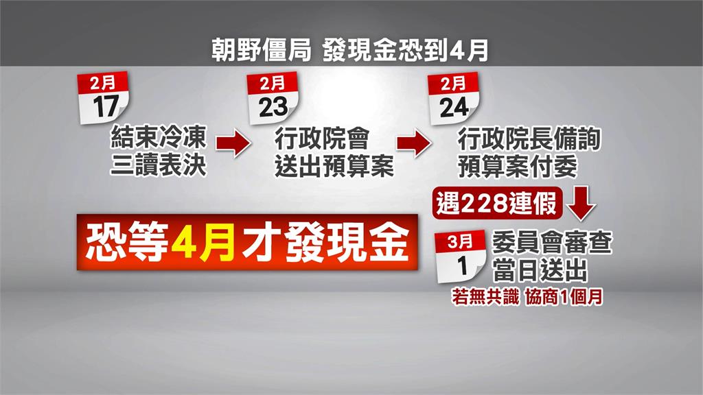 年後六千元紅包變清明禮金? 共享經濟條例進入一個月冷凍期