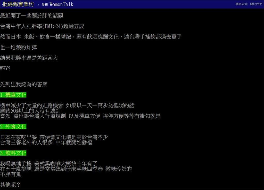 台灣中年「體重飆高」太放縱?他列「肥胖3原因」嗆不胖有鬼…全場哭認:難節制