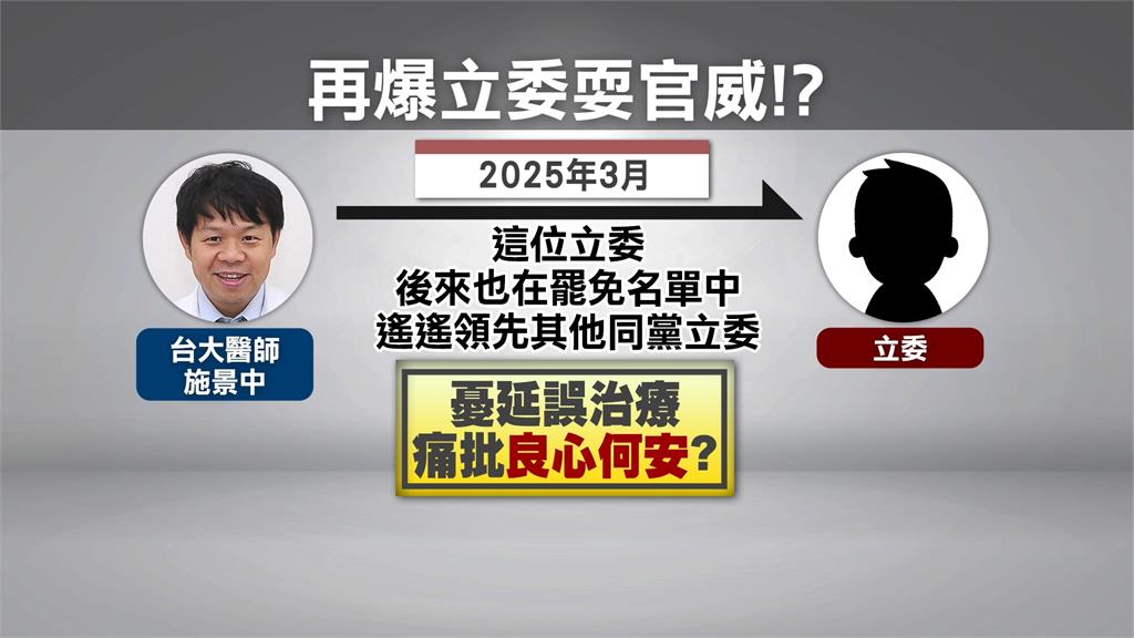 施景中爆「某藍委」叫醫院高層報到卻放鴿子 王鴻薇否認:不是我