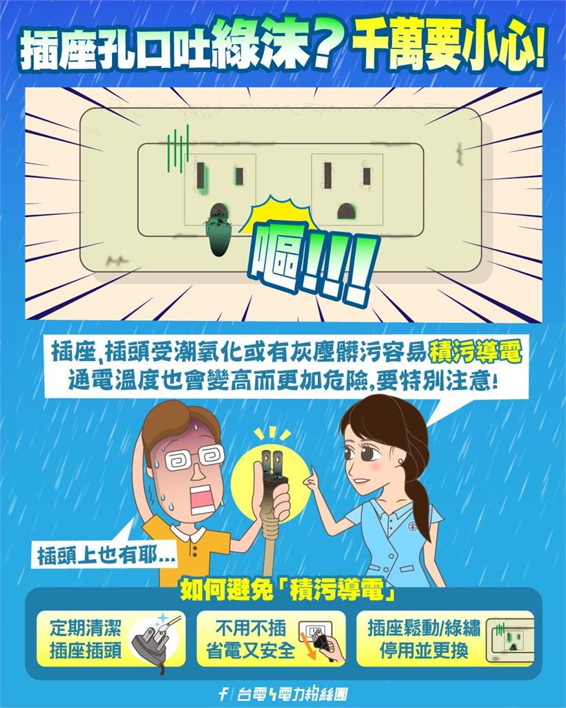 不是冷氣…台電揭「9大吃電怪獸」惦惦吃三碗公!省電救荷包撇步一次看
