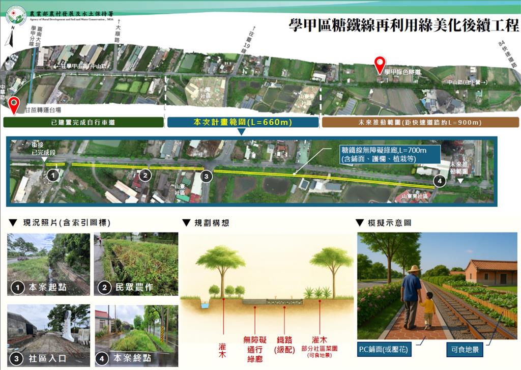 快新聞/林俊憲爭取1500萬中央經費 串連活化學甲區糖鐵休閒步道