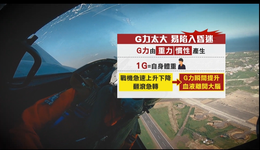 Ｆ－１６飛官大Ｇ動作昏迷險墜機　國防部：未來將升級防撞系統