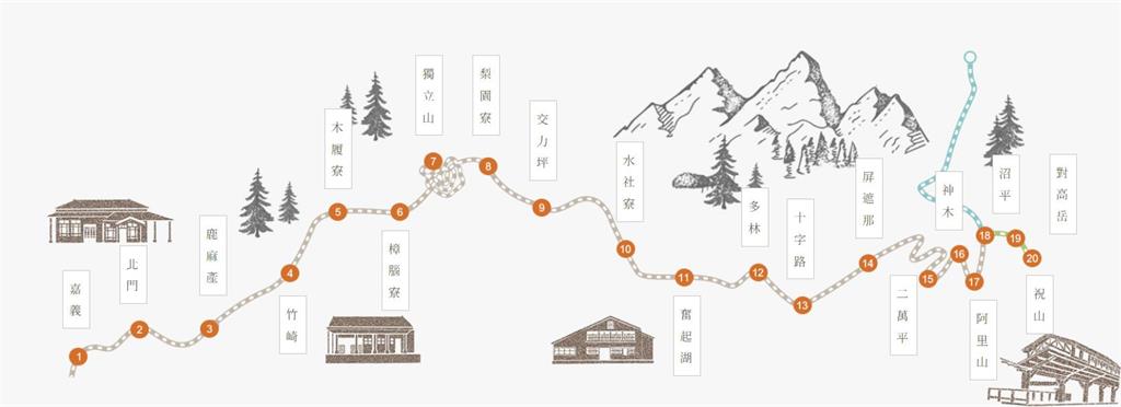 快新聞／睽違15年！阿里山林業鐵路終於全線通車　賴清德大推：風景實在太漂亮了