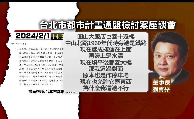 台北人回憶! 圓山保齡球館"劇組取景愛地" 改建活化添考驗