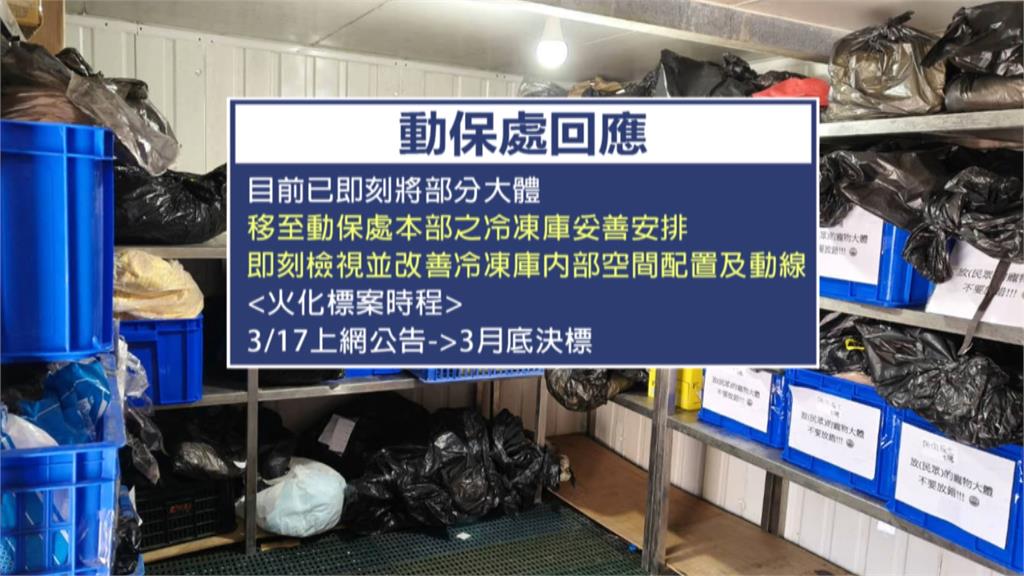 北市動物之家"遺體堆到天花板" 蔣萬安:要求深刻檢討