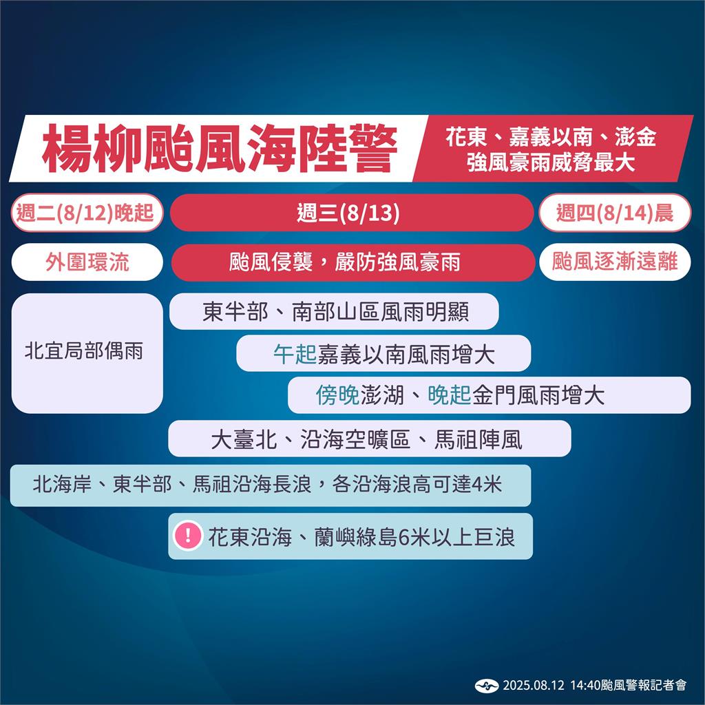 快新聞/楊柳發布陸警!首波警戒範圍出爐 氣象署曝「這天」影響最劇