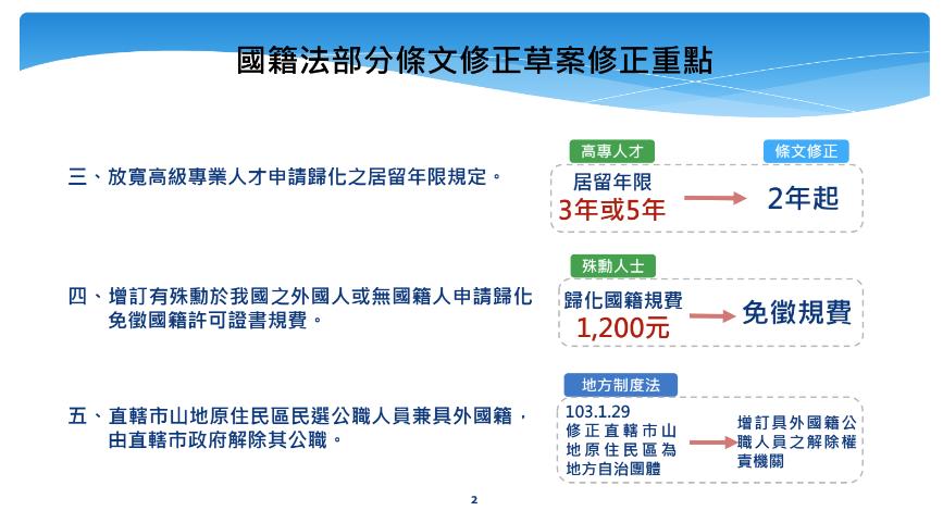 快新聞/政院通過「國籍法」部分修正草案 放寬高專人才居留年限
