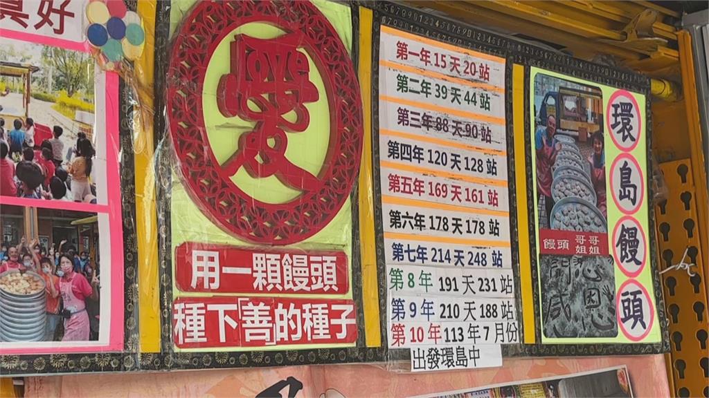 「環島饅頭夫妻」萬顆饅頭義賣 獲得熱烈迴響