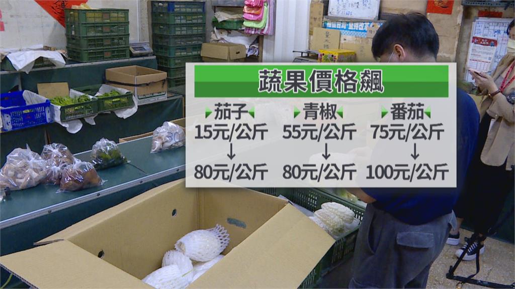 婆媽哀號! 9月豬肉價漲7.75% 創79個月最大漲幅