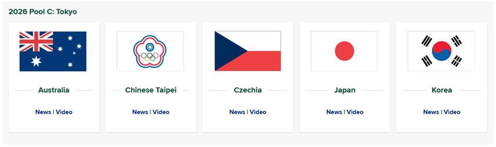中華隊春節「魔鬼集訓」力拚WBC晉級！韓媒警戒：台韓之戰將是「生死決鬥」