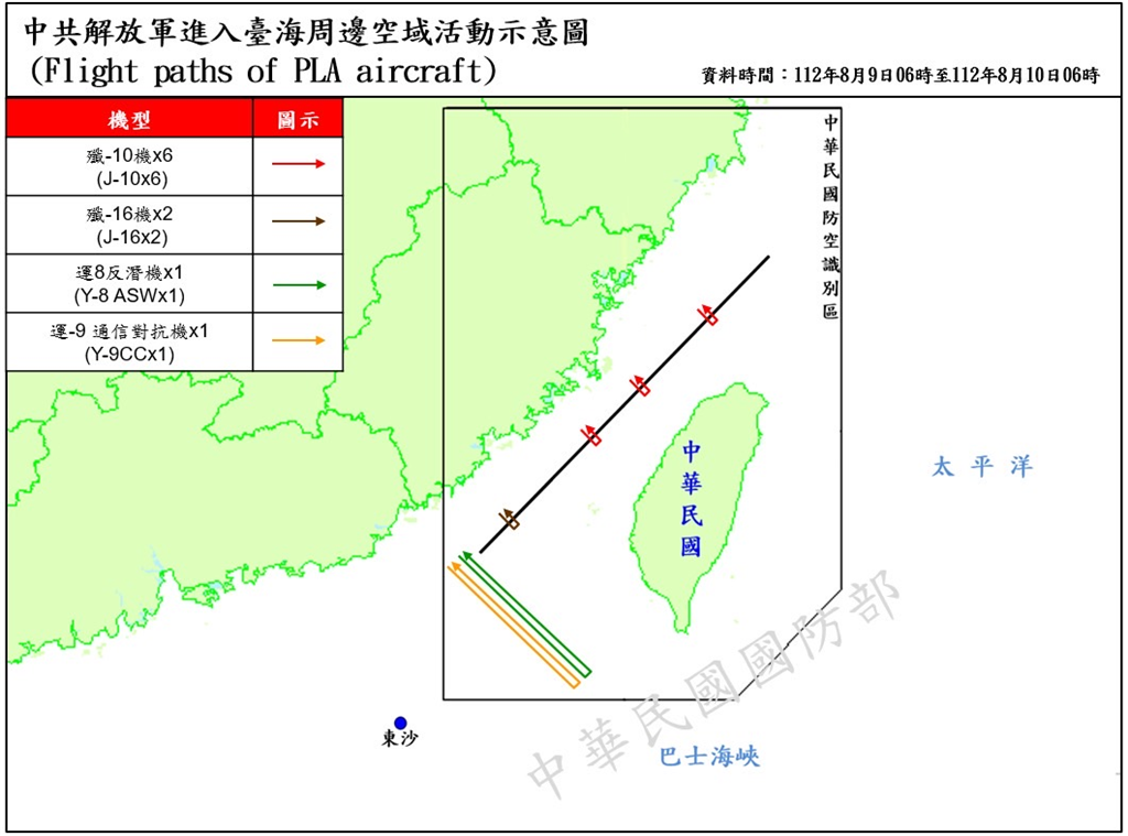 快新聞／中國又來亂！　33架次軍機擾台　運-9通信對抗機靠近東沙活動