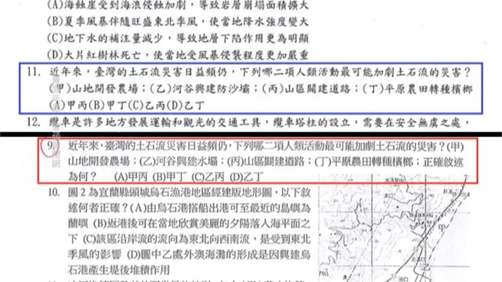 家長憂"影響升學" 成功高中期末考一半考題抄去年 校方:雷同試題不計分