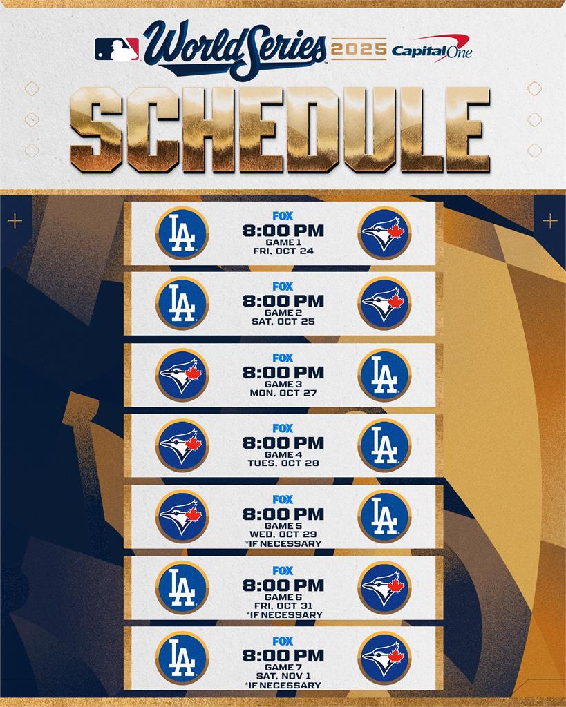 MLB/要劃休請早!世界大賽25日開打「藍鳥大戰道奇」賽程資訊總整理