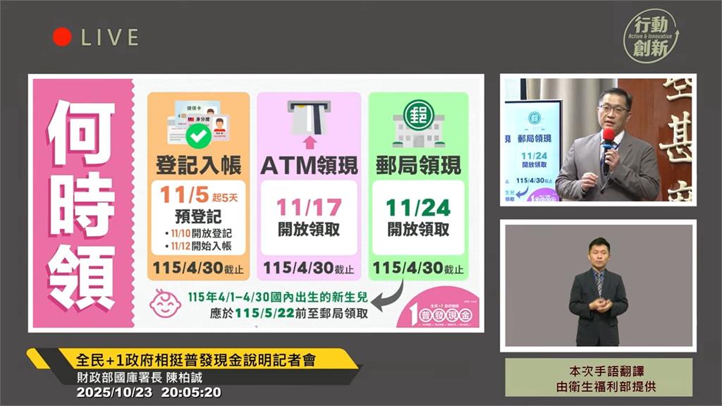 普發現金1萬11/5開放登記！　5種領取方式一次看　最快11/12入帳