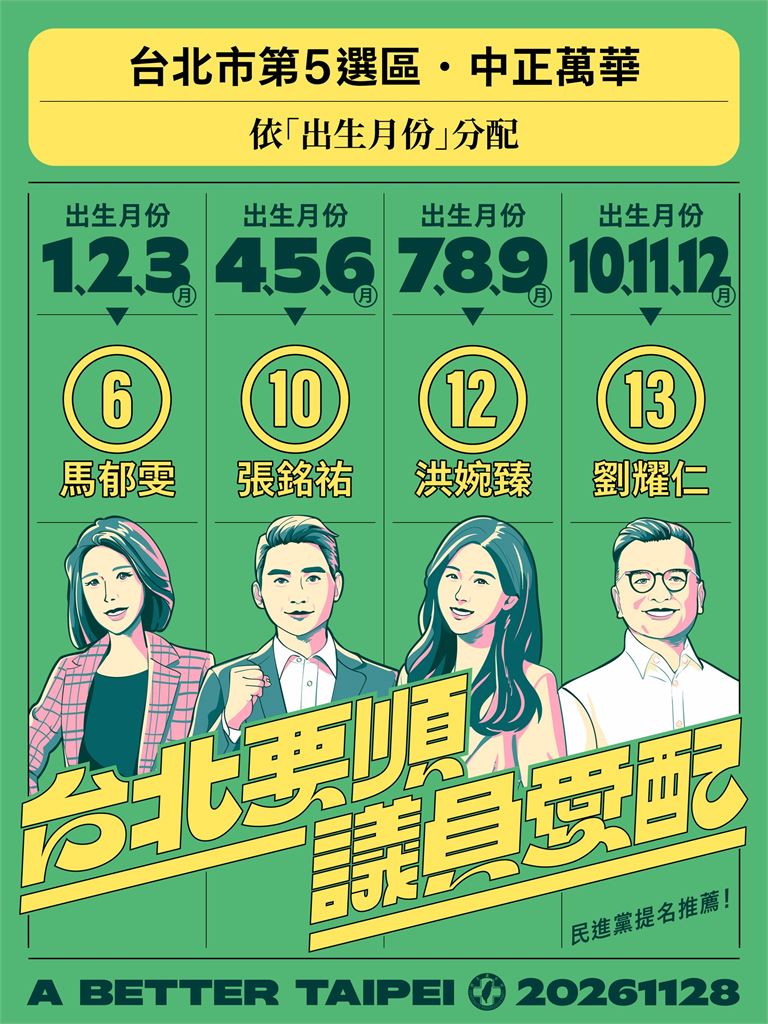 快新聞／綠營北市力拚議員全壘打！「1128配票行動指南」正式公開　內容一次看