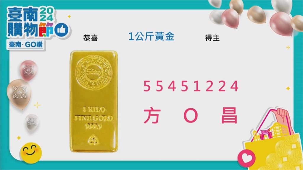 台南購物節抽獎活動登場　得主將獲價值300萬金磚
