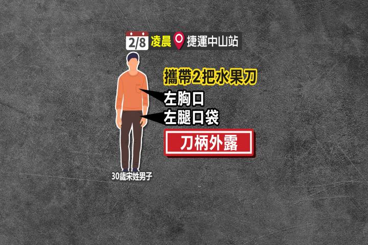 北捷中山站深夜驚魂　男「水果刀插口袋」嚇壞乘客
