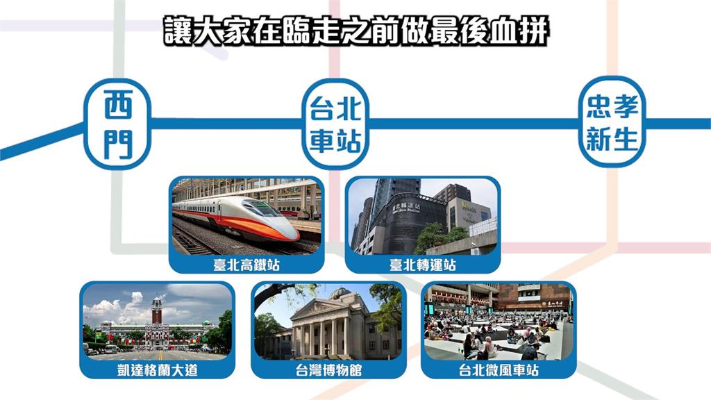 懶人福音！香港型男精選45個台北景點　「自製旅遊攻略」8分鐘就能看完