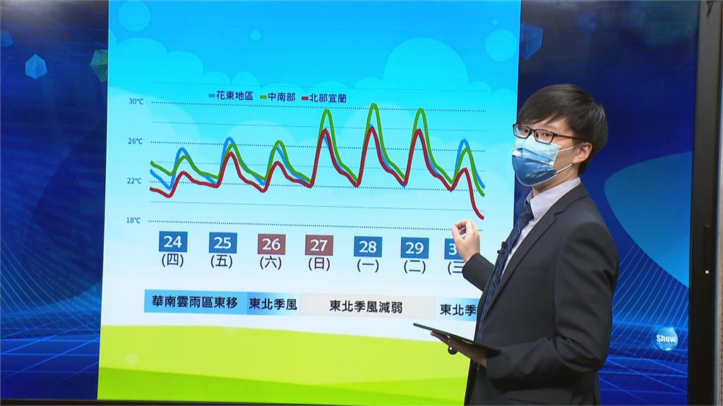 春神來了怎知道？　鄭明典：華南雲雨區東移　春天的花先開了