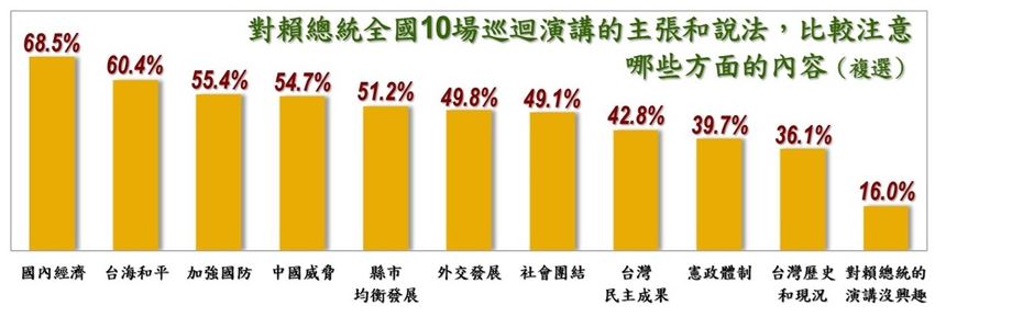 快新聞/找胡志強代理競選國民黨主席? 盧秀燕「轉兩次眼球」反應曝