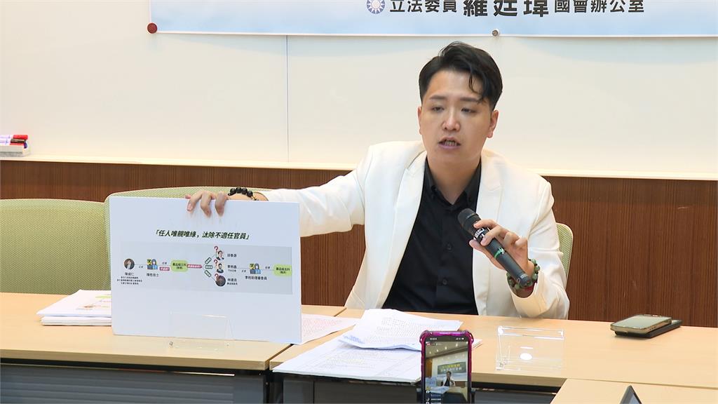 羅廷瑋爆「安插職員」涉嫌圖利 邱泰源駁:從沒管過食藥署人事