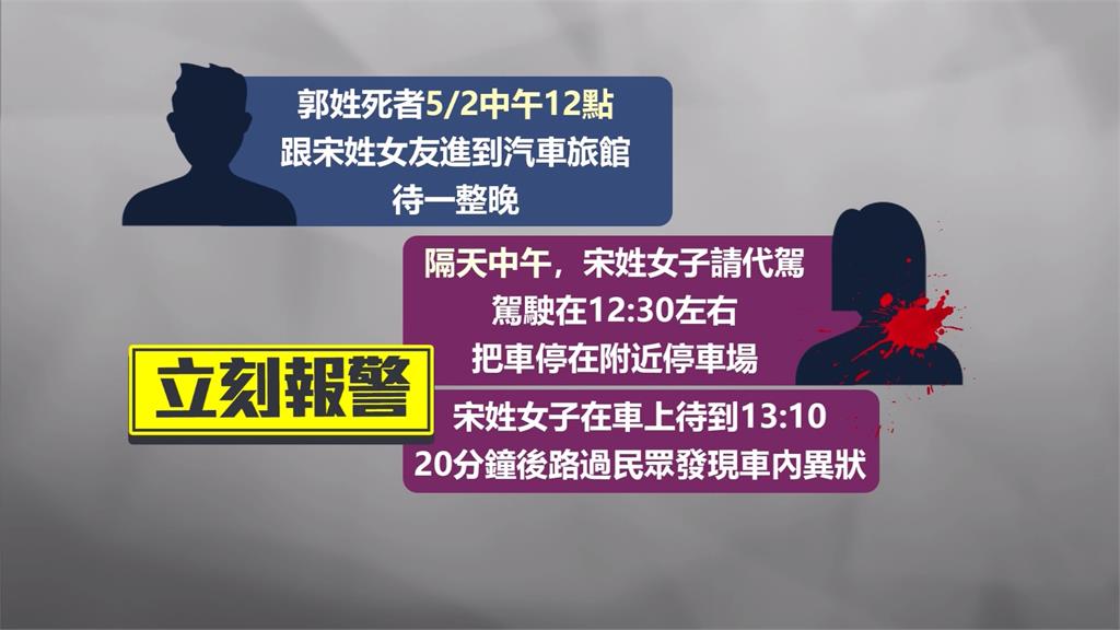 土城停車場車內驚見男屍　疑遭女友丟包警循線逮人