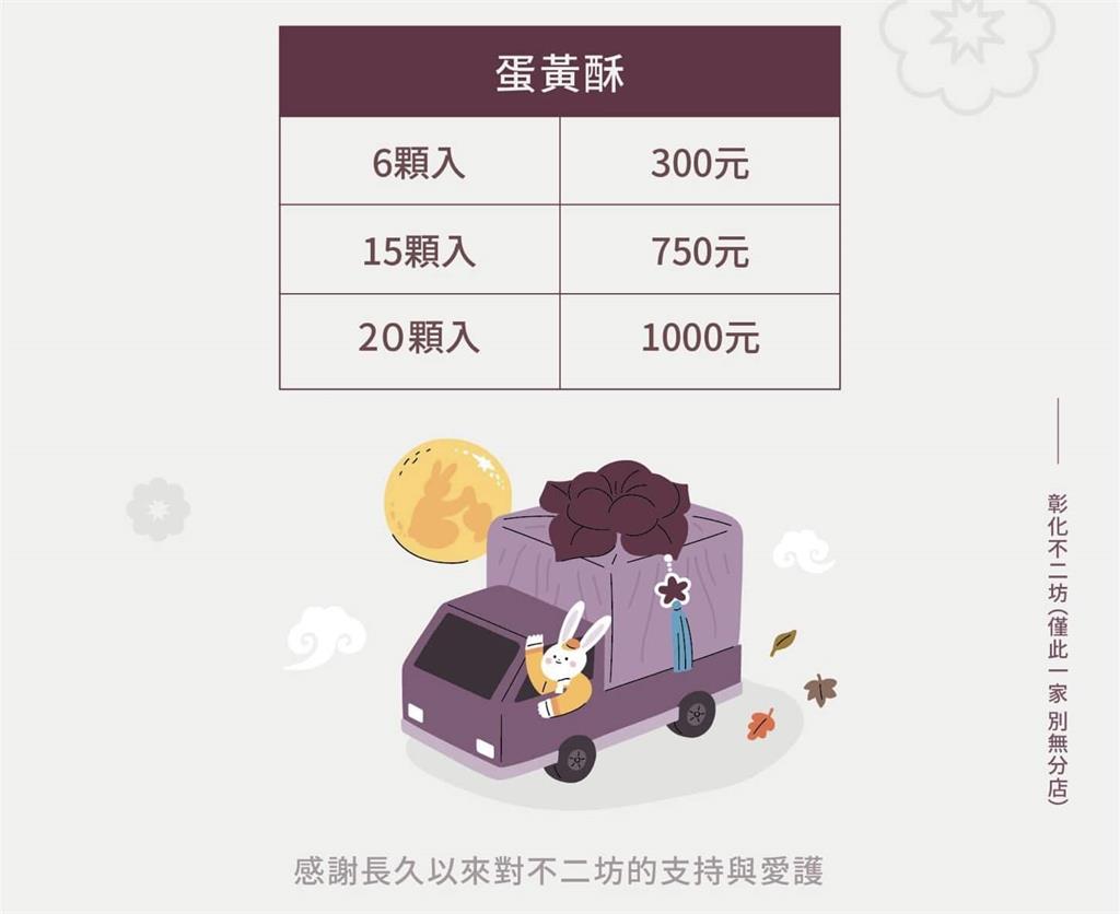 彰化名店「不二坊蛋黃酥」今開搶 預購電話聽筒傳來「這聲音」訂嘸啦!