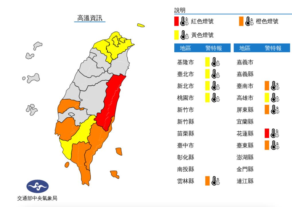 快新聞／烤蕃薯！10縣市「熱到亮紅燈」　北北基桃高溫飆36度以上