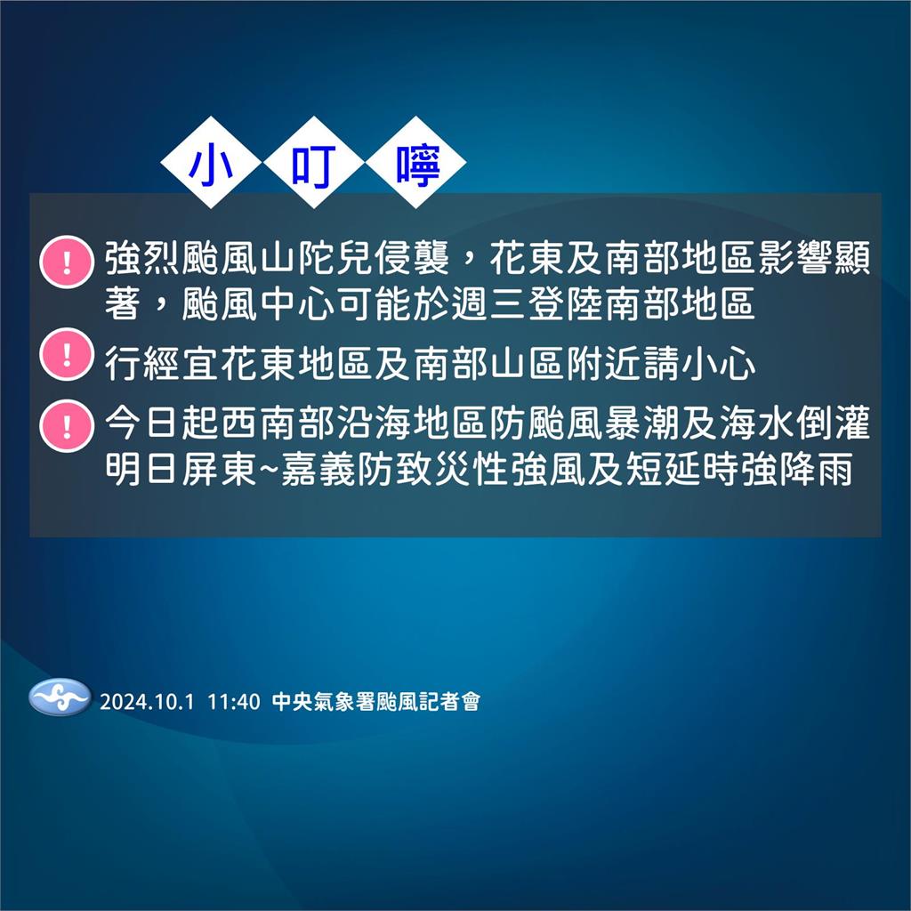 快新聞／北轉角度是關鍵！山陀兒龜速前進估明登陸　風雨最強時間曝