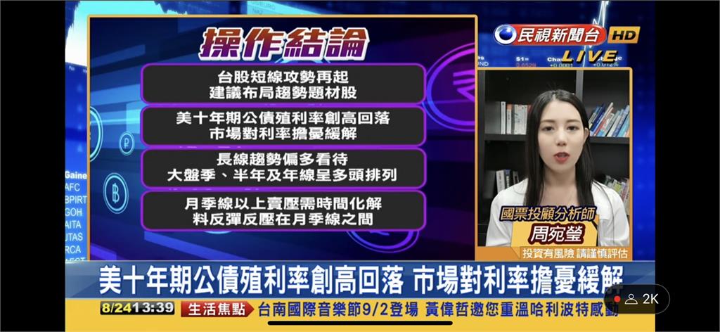 台股看民視／輝達好消息！專家曝AI指標股仍為焦點　建議「這方式」布局