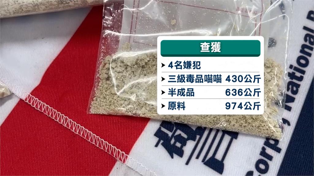 新北、宜蘭破獲製毒工廠 起出市價10億元毒品