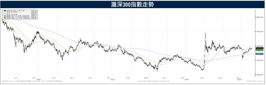 百度財報表現亮眼 比亞迪電動車海外銷量成長逾倍