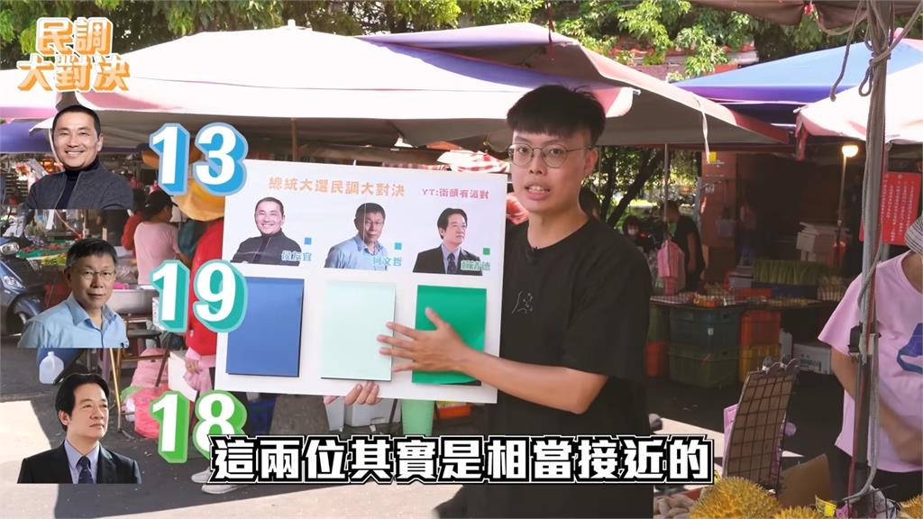 總統選舉新竹民調跑票　婦人哭嘆：「他」當郭台銘副手就支持