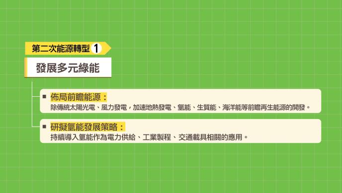 快新聞／打造永續台灣！　賴清德提「第二次能源轉型」