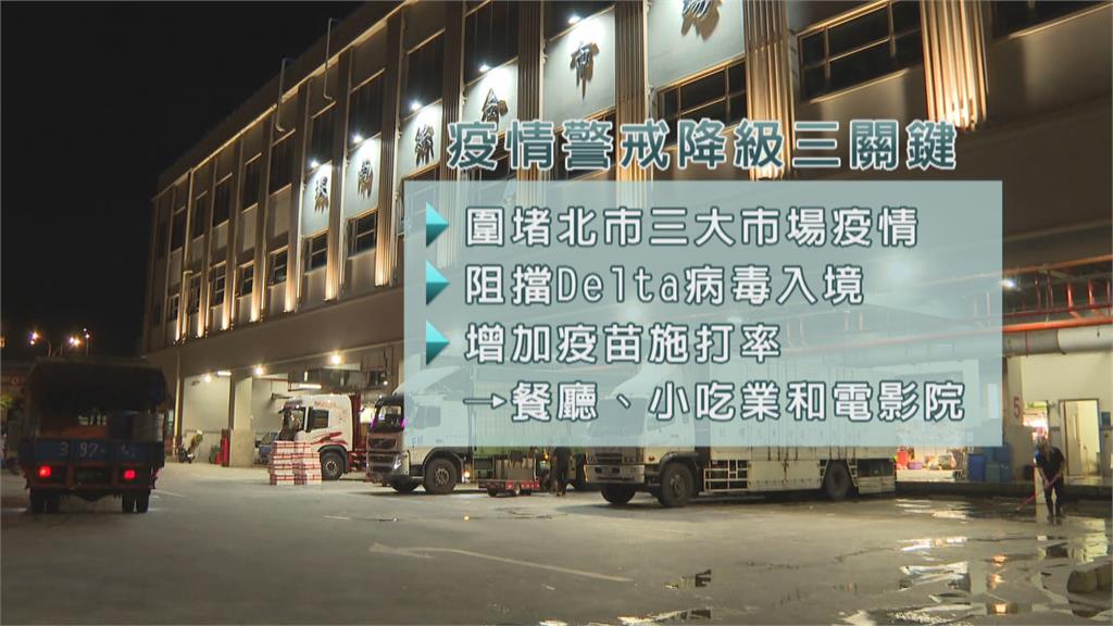 自助餐業績剩三分之一業者盼7 12能解封 民視新聞網