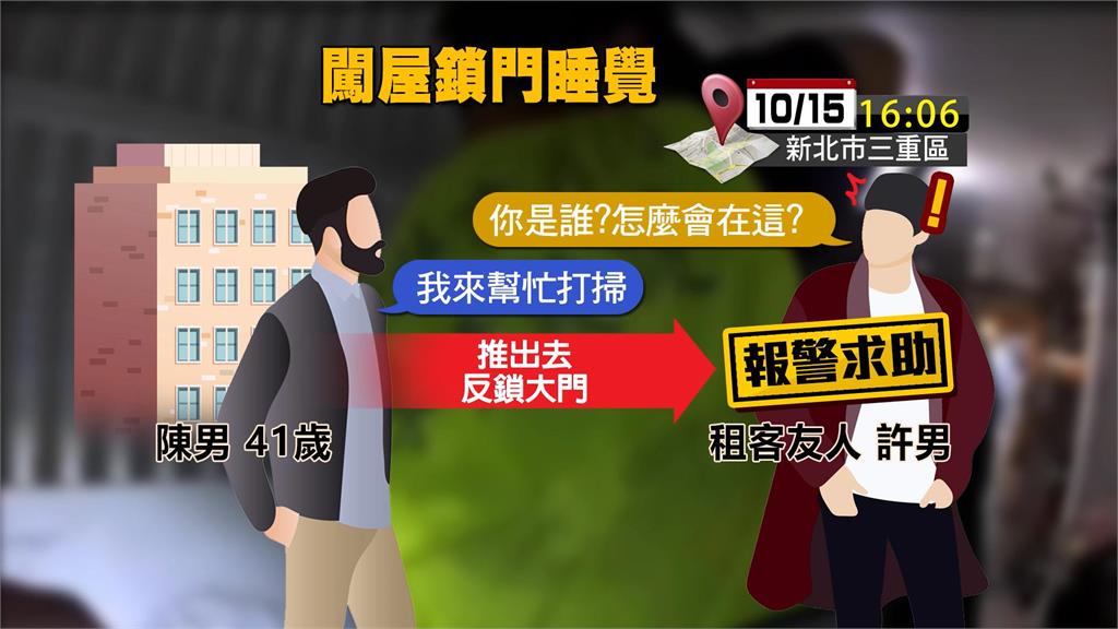 男子亂闖別人套房辯稱:只是找地方休息 租客友人見狀嚇一跳 趕快報警