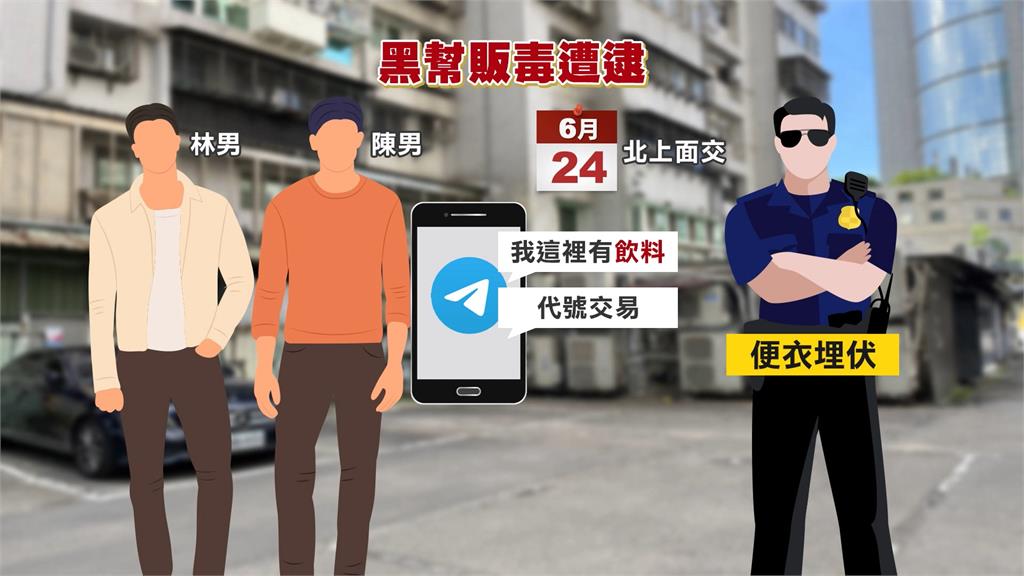 宛如電影情節! 北市警鬧區持槍破窗抓毒販 民眾誤認歹徒持槍押人