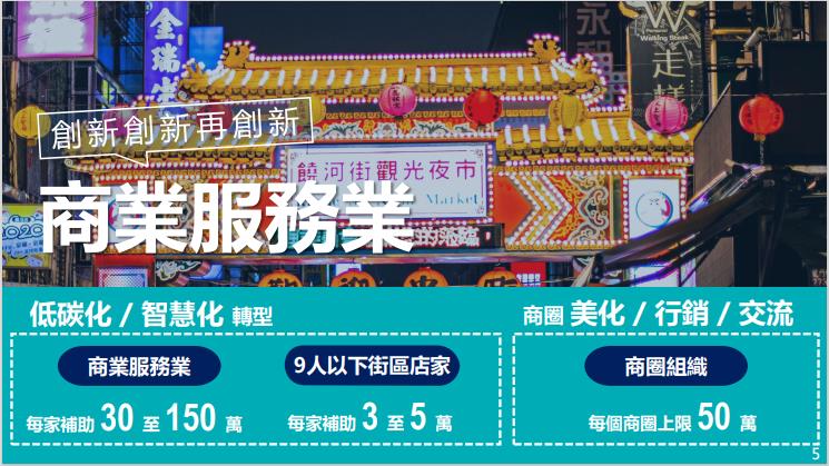 快新聞/疫後振興力助企業渡難關 經濟部力推低碳化、智慧化產業轉型
