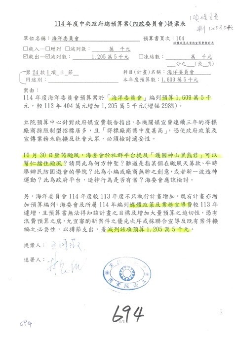 快新聞/沈伯洋公佈海委會預算遭刪真相! 轟:國民黨立委文字獄還造謠