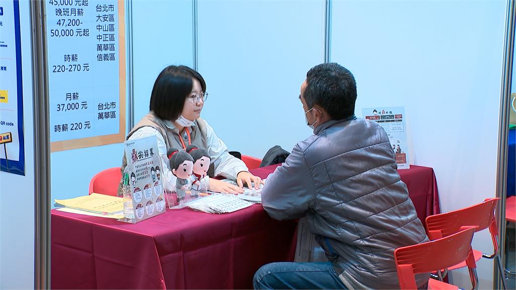 年薪200萬工程師換工作改領「月薪4萬」！職位曝光他認：沒有後悔