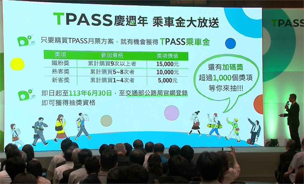 TPASS通勤月票將滿1週年！　加碼抽1.5萬乘車金