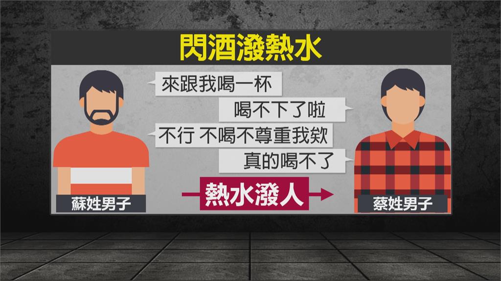 乾杯遭拒竟潑熱水　私人招待所爆酒客衝突　巡邏警聞聲上前制止