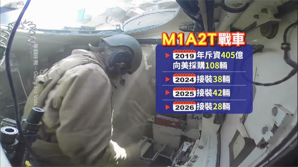 地表最強戰車來了！　「M1A2T戰車」運抵台北港